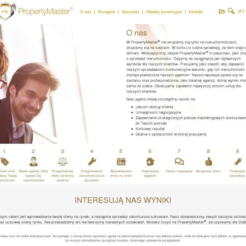 Nowe mieszkanie w Krakowie