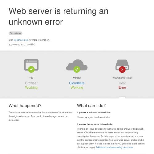 Projekt nowoczesnego biura w Krakowie